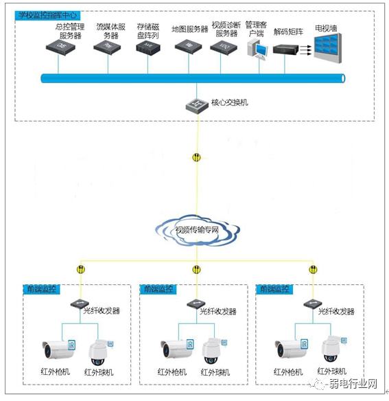 hikvision_jodoll品牌是几线品牌_hikvision是什么品牌