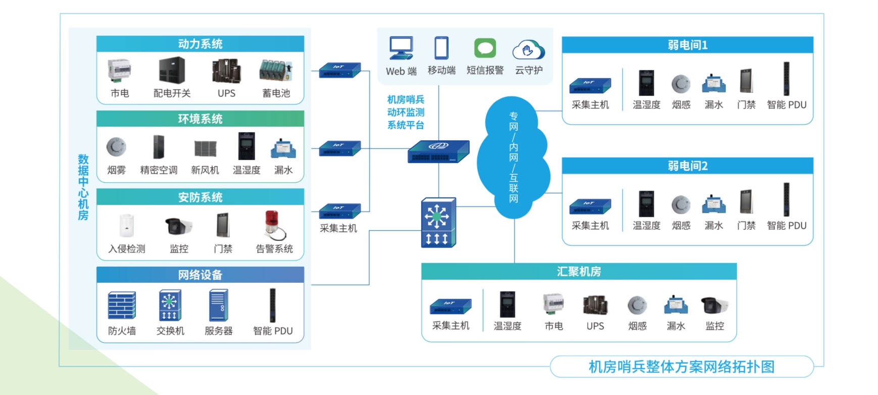 hikvision是什么品牌_jodoll品牌是几线品牌_hikvision