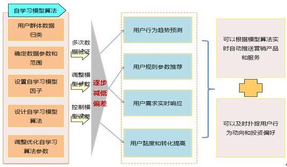 r9000p2020款_r9000p2021款参数_04款飞度两厢参数