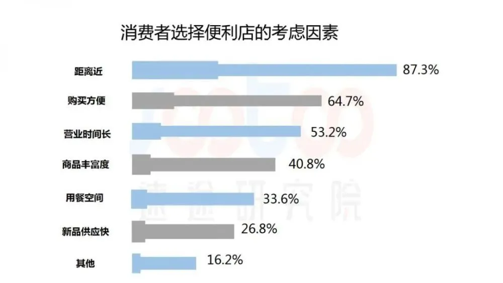 密码锁怎么改密码_defaultuser0密码_密码Default