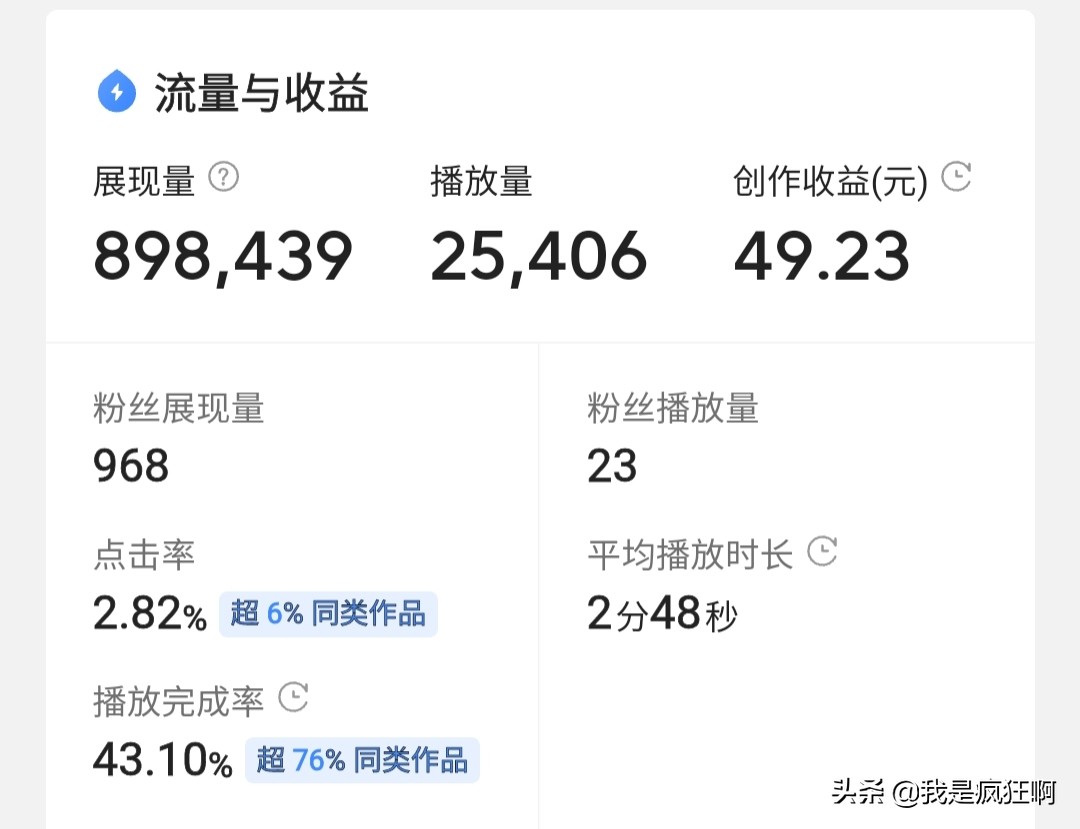 西瓜视频的收益会不会消失_西瓜视频收益一般多久到账_西瓜视频发视频有收益吗