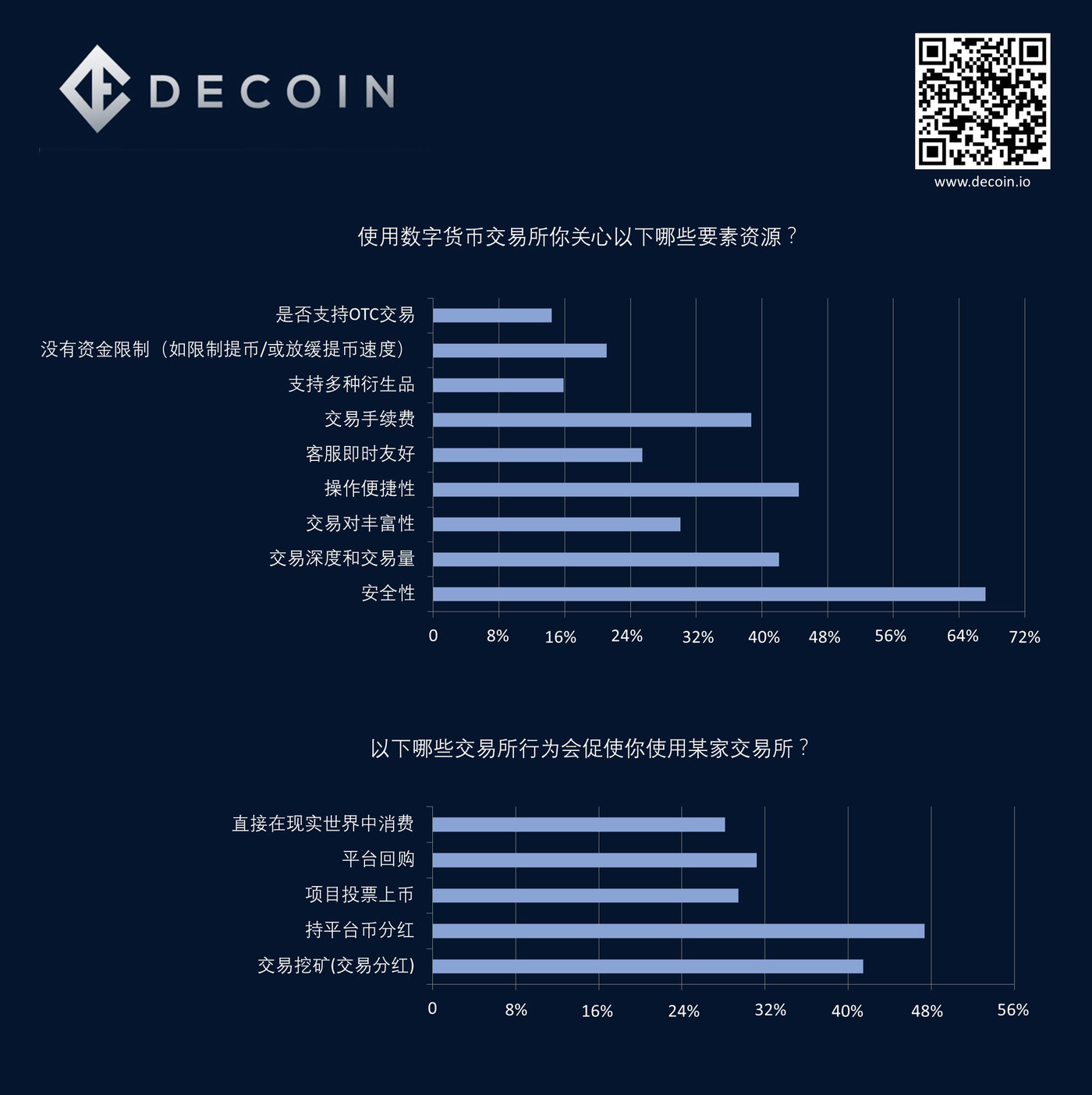 实证方法与规范方法的区别有_就业协议书与劳动合同的区别有_13700f和13700kf有什么区别