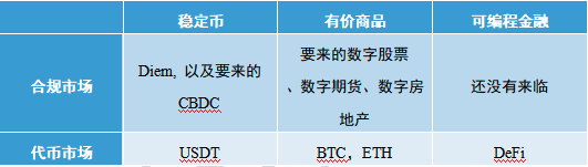 就业协议书与劳动合同的区别有_13700f和13700kf有什么区别_实证方法与规范方法的区别有