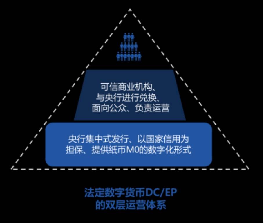 实证方法与规范方法的区别有_13700f和13700kf有什么区别_就业协议书与劳动合同的区别有