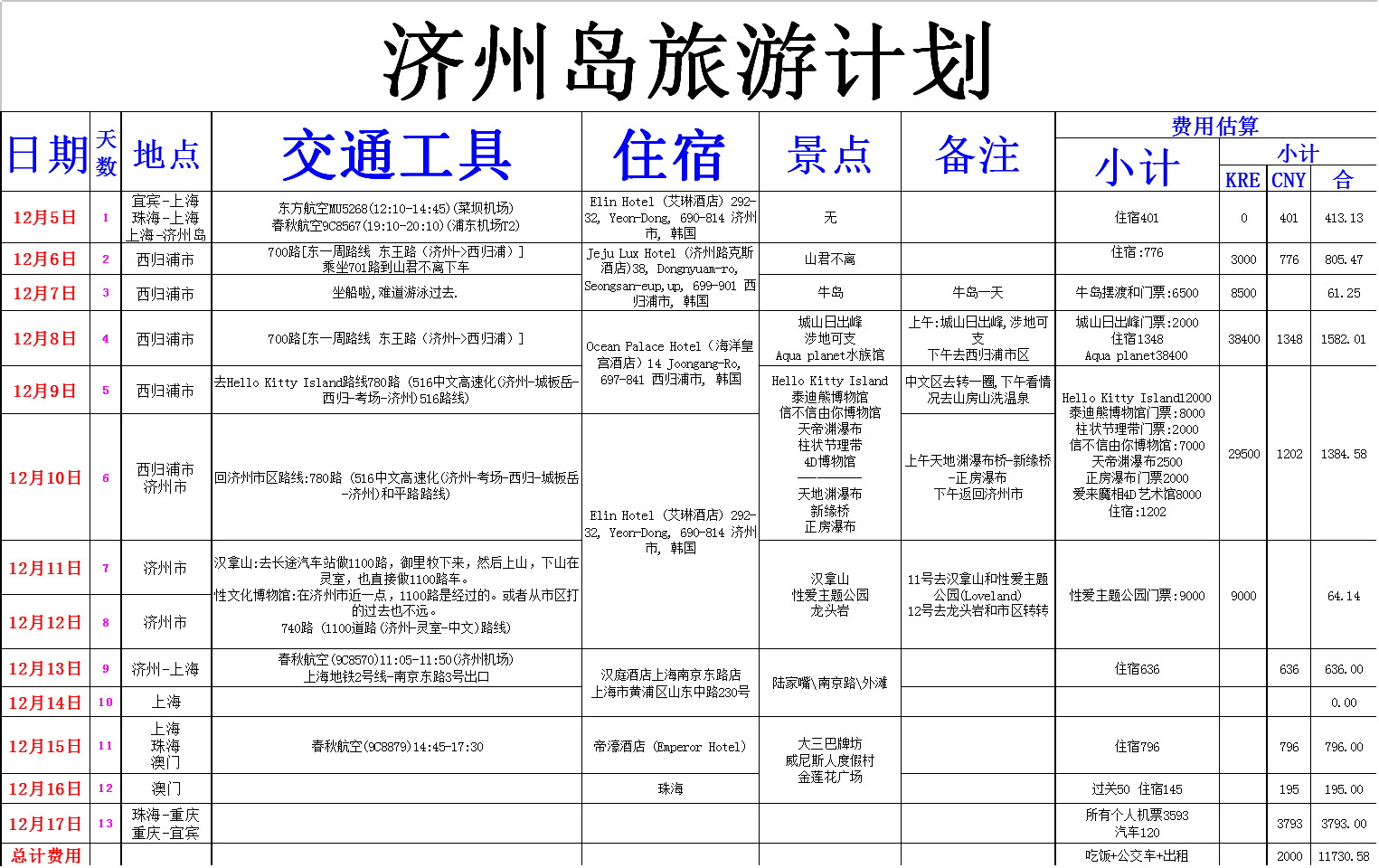 同程旅行app下载安装_下载同行旅游_旅游同行app