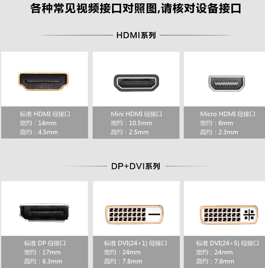 usb和typec接口区别_闪电接口和usb-c接口区别_dp接口和hdmi区别