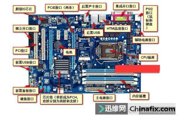 3000元电脑最强组装_组装最强电脑元3000元左右_组装最强电脑元3000元