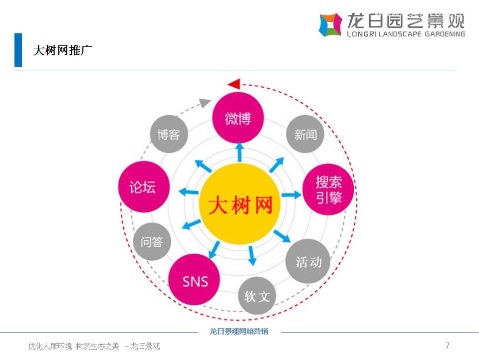 b站up主有钱赚吗_b站up赚钱主要靠什么_b站up主怎么赚钱