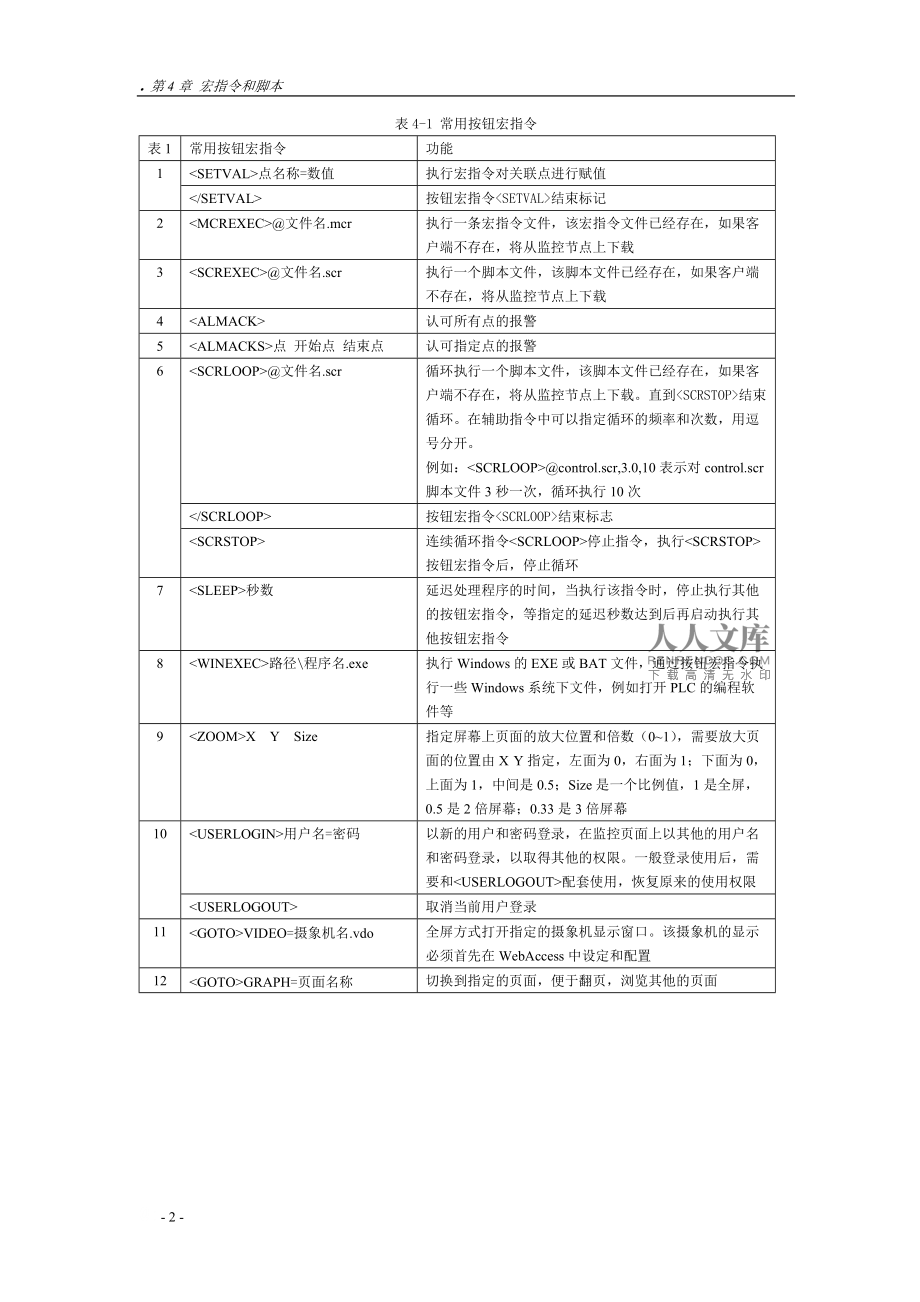 一键宏下载安卓_手机一键宏连点器下载_一键宏手机软件官网