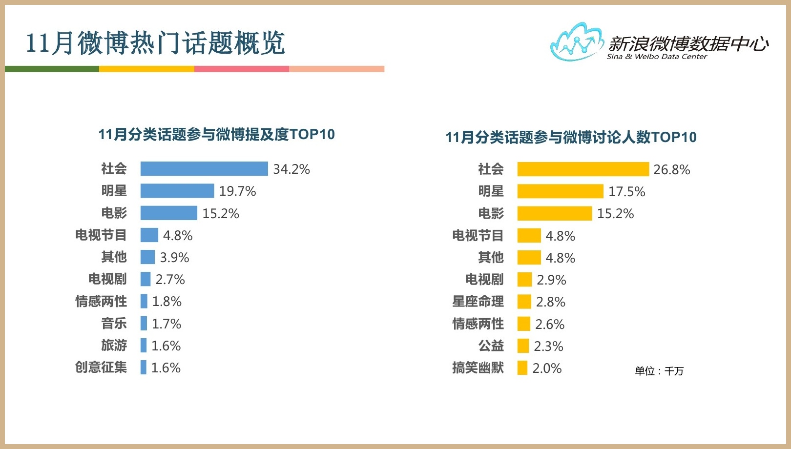 新浪微博windows客户端_微博电脑客户端_新浪微博电脑客户端