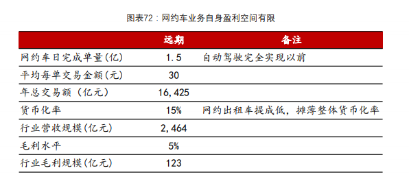 滴滴借钱平台_滴滴出行借钱靠谱吗_滴滴出行里面借钱正规吗