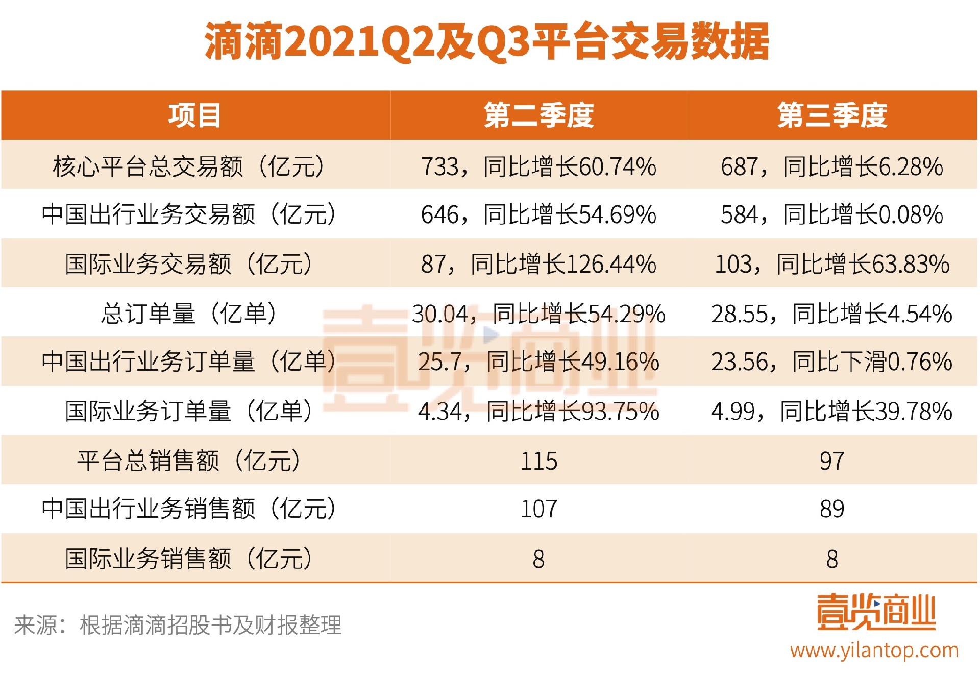 滴滴出行里面借钱正规吗_滴滴借钱平台_滴滴出行借钱靠谱吗