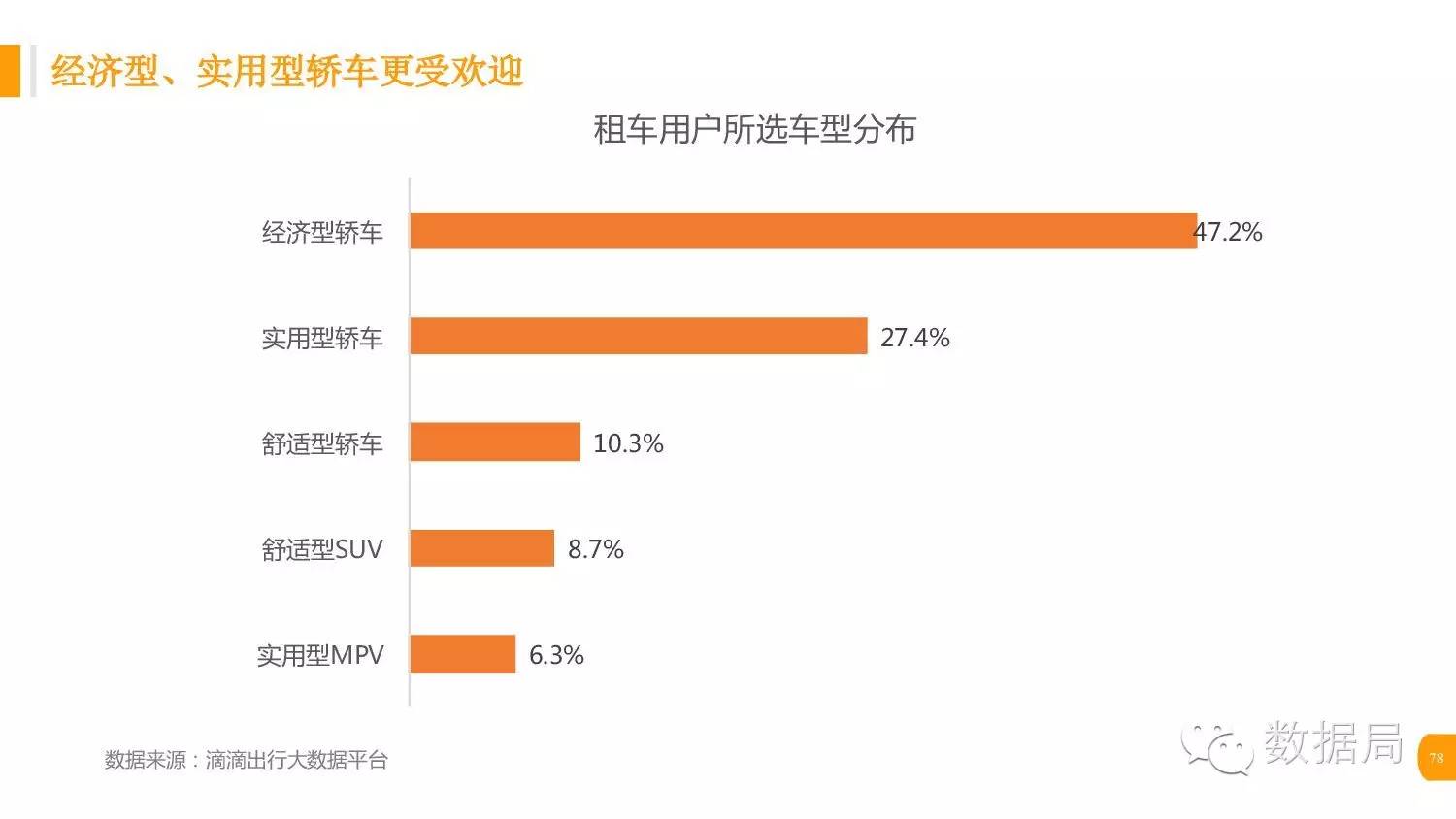 滴滴出行里面借钱正规吗_滴滴出行借钱靠谱吗_滴滴借钱平台