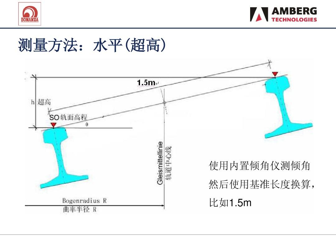 1m网速等于多少kb_1m等于多少_1mΩ等于多少