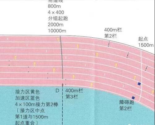 1m网速等于多少kb_1mΩ等于多少_1m等于多少