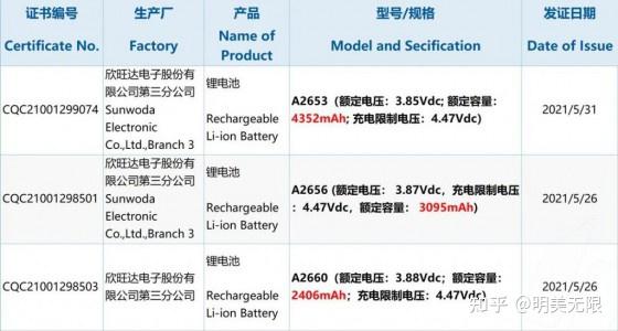 56wh是多大电池容量_多大电池容量可以带上飞机_iphonexsmax电池容量多大