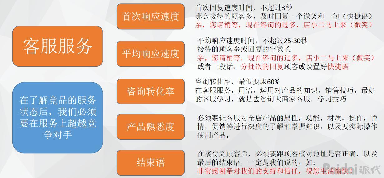 qq代挂网哪个好_qq代挂网_qq代挂网最安全