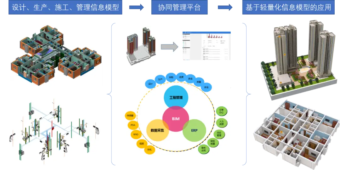 钢结构拆图软件tekla_钢结构软件tekla_tekla软件