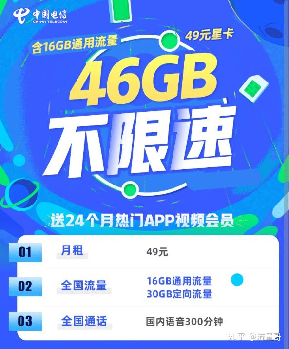 电信4g资费套餐_电信套餐4g套餐表_中国电信套餐4g