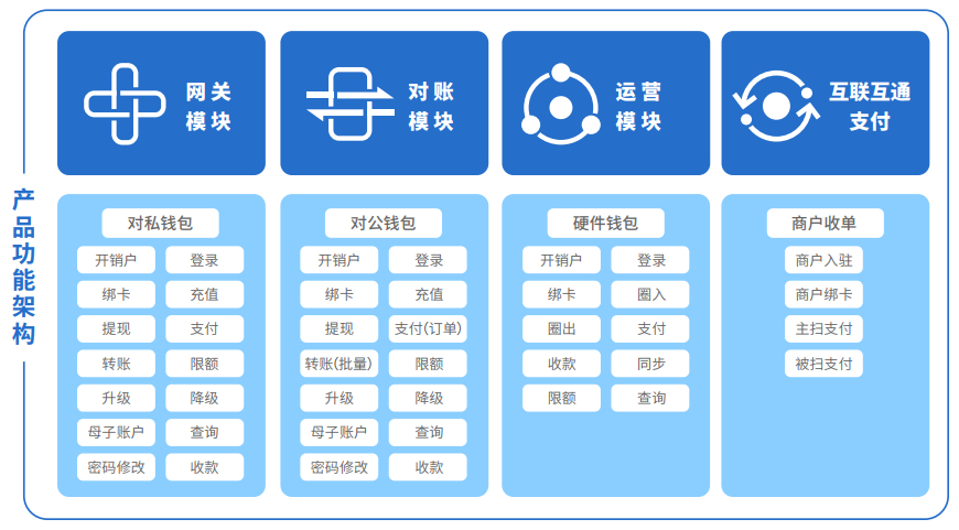 tp钱包pc版怎么导入_导入钱包是干什么用的_钱包怎么导入