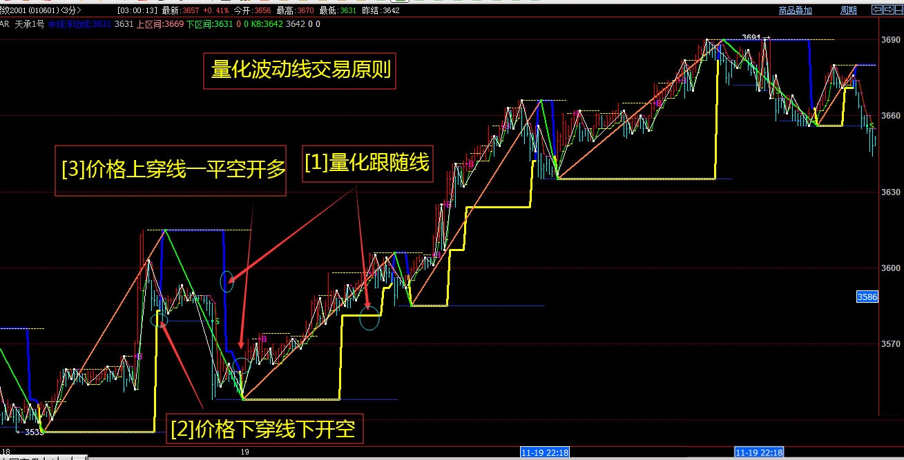 博尔量化交易系统一年交多少钱_博尔量化软件_博尔量化交易系统手机版下载