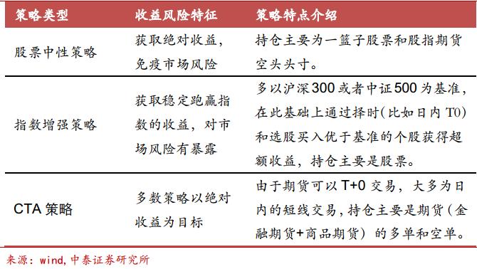 博尔量化交易系统一年交多少钱_博尔量化交易系统手机版下载_博尔量化软件