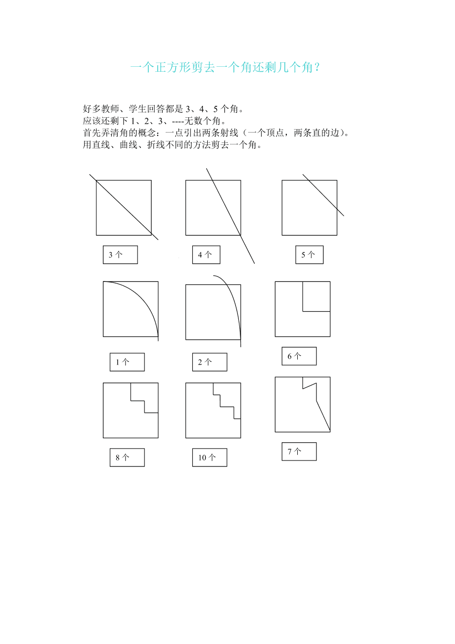 无角正方形的绘制用python_用python绘制无角正方形_python画圆角矩形