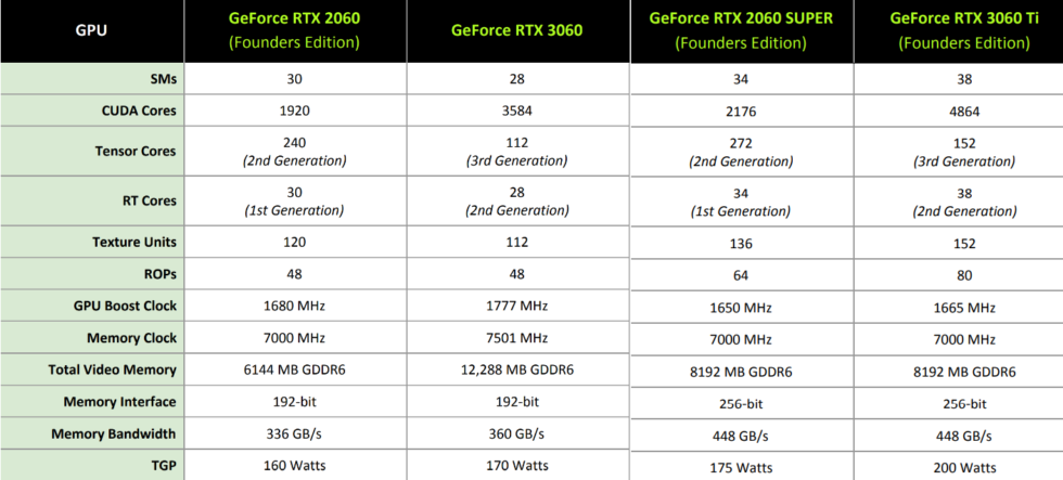 显存4g够用吗吃鸡_显存容量多大能玩吃鸡_rx5804g显存吃鸡够用吗