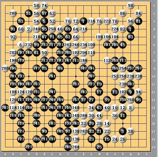 围棋少年_围棋少年1_围棋少年主题曲