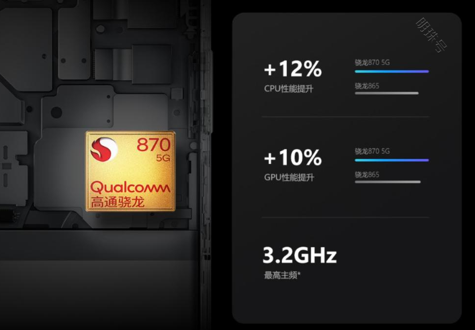 骁龙680参数_骁龙680处理器够用吗_骁龙680处理器手机