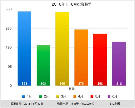 华伦斯坦_华伦_华伦中学