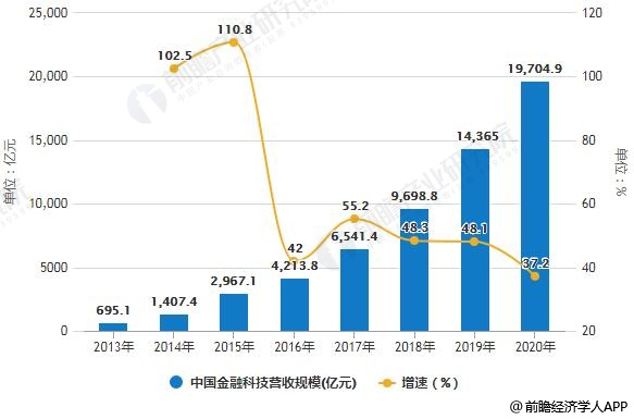 华伦_华伦中学_华伦斯坦