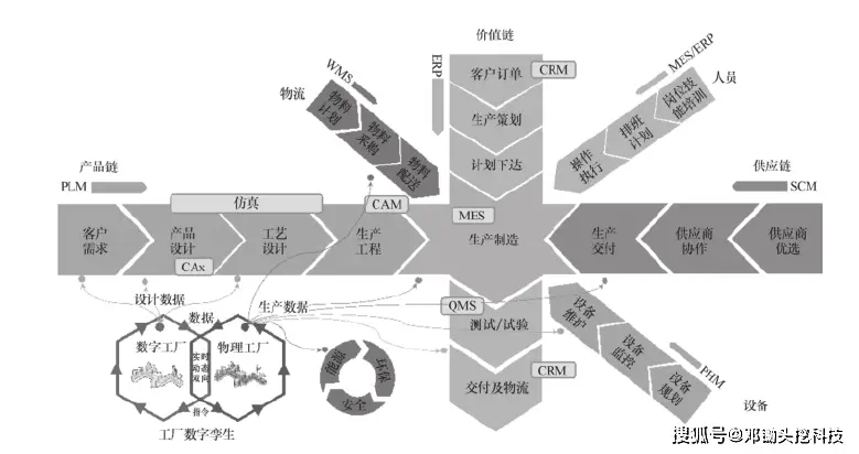 序列号苹果代表什么_苹果序列号含义_iphone序列号含义知乎