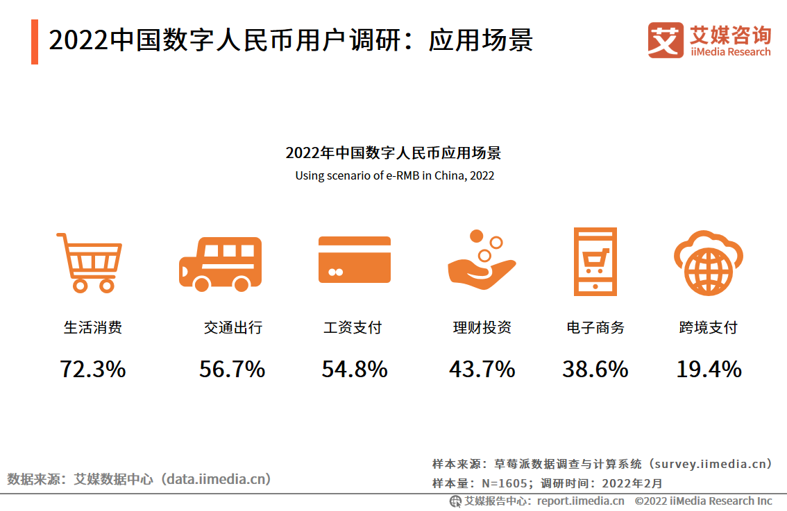 imtoken 大陆用户_大陆用户怎么注册推特_大陆用户如何购买deepl