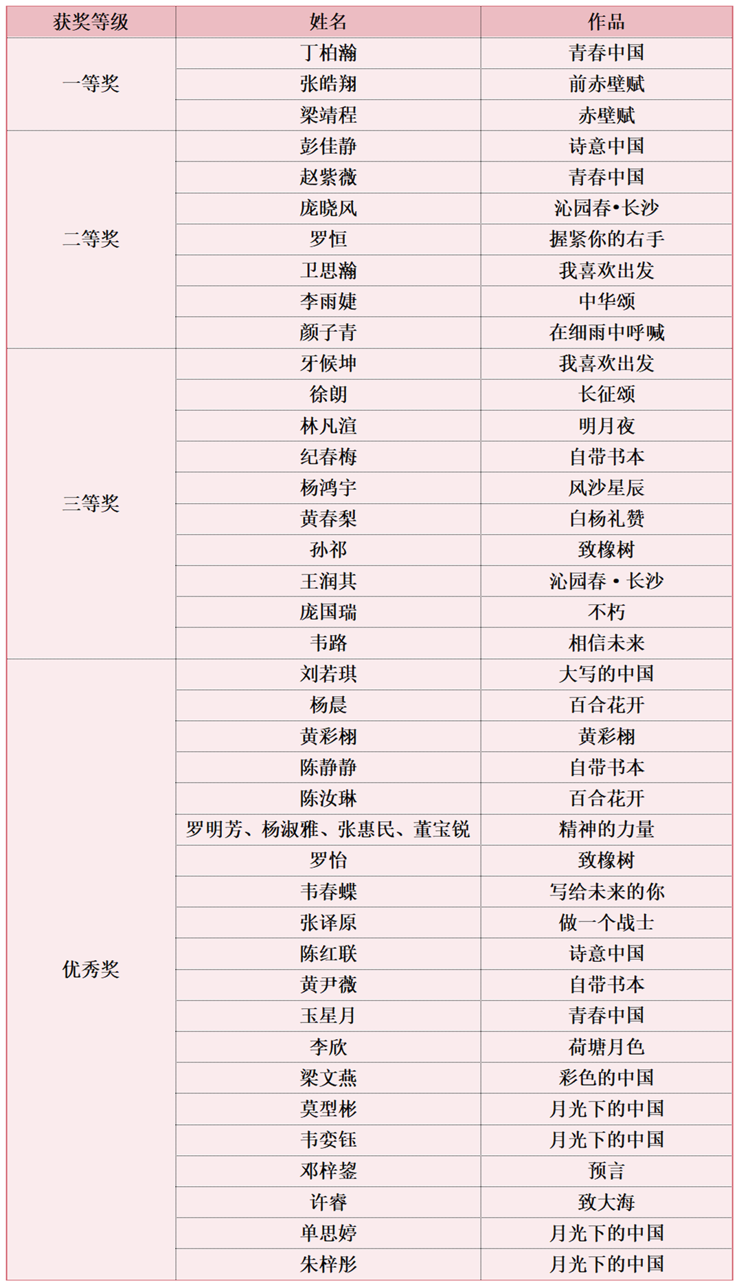 练朗诵的app_朗诵练声方法_朗诵练气息最好的方法