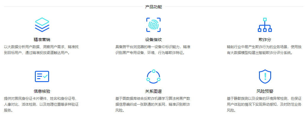 币控app_币汇风控怎么回事_imtoken买币会风控吗