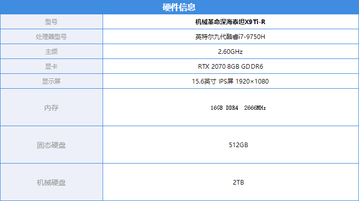 笔记本cpu排行榜2023_笔记本2021排行_笔记本zol排行