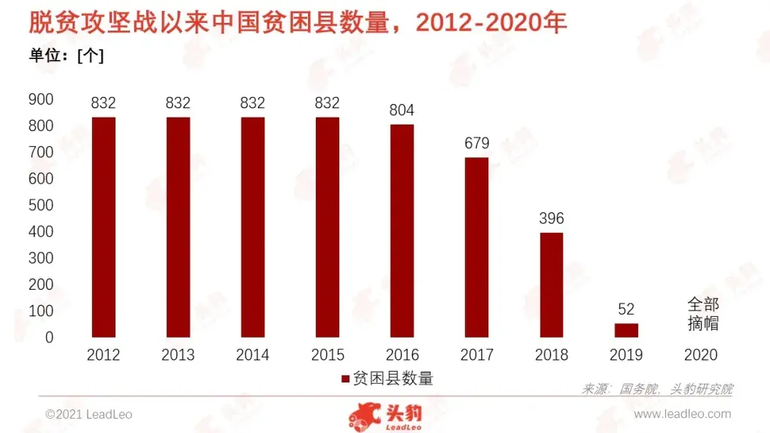 贫困监测下载_防贫监测户是什么意思_防贫监测app下载