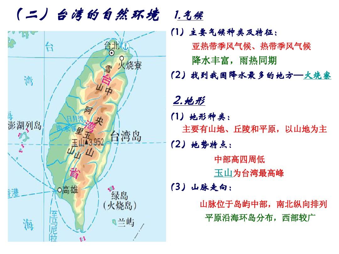 稻妻地灵龛分布图_稻妻地灵龛分布图_稻妻地灵龛分布图