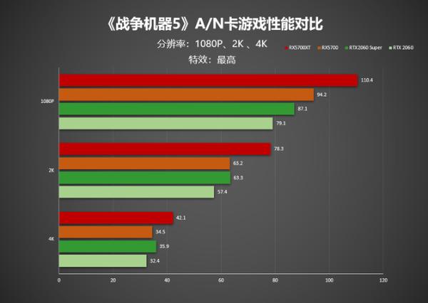 2060显卡怎么样_显卡样子_显卡样子的图片