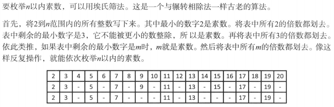 判断素数Python语言代码_python判断素数_判断素数Python123