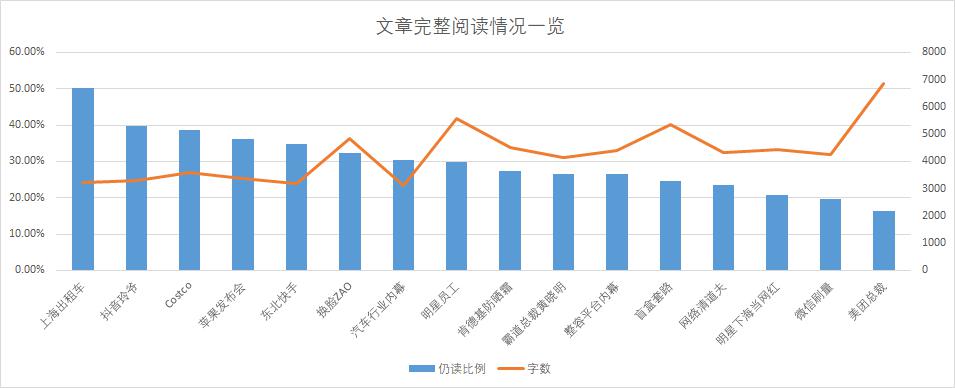 字数统计工具app下载_字数统计工具_在线字数统计工具