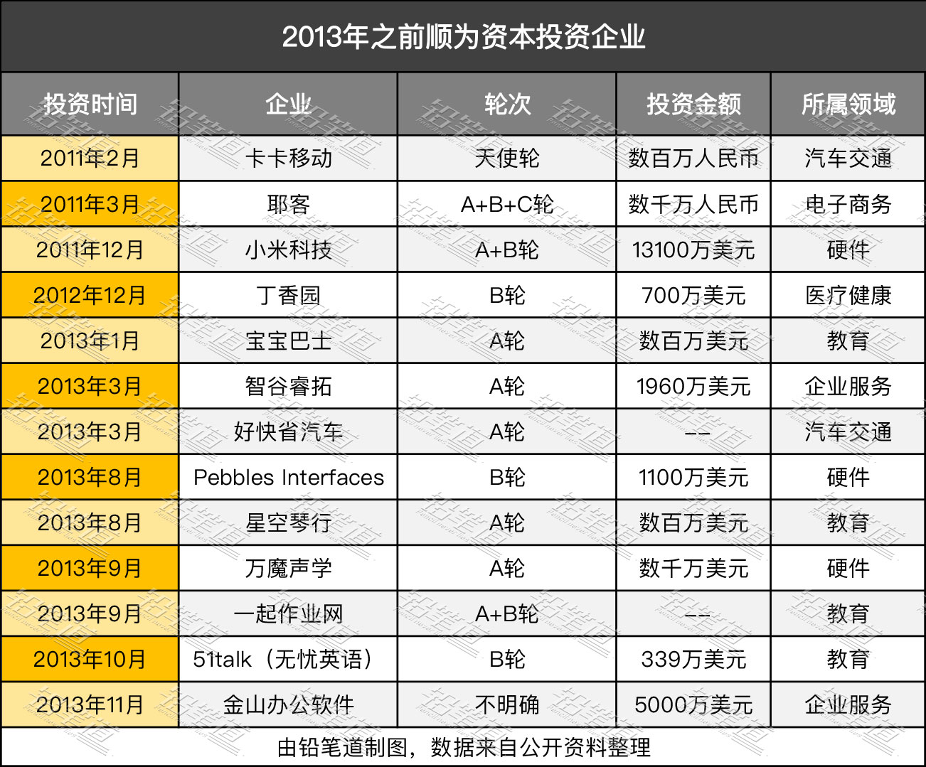 什么叫投产_投产比是什么意思_投产的定义