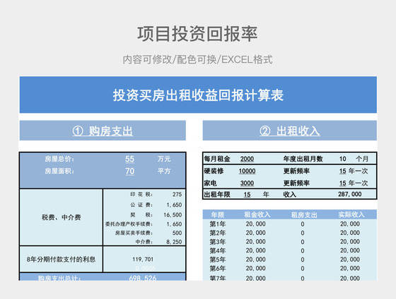 投产比是什么意思_什么叫投产_投产的定义