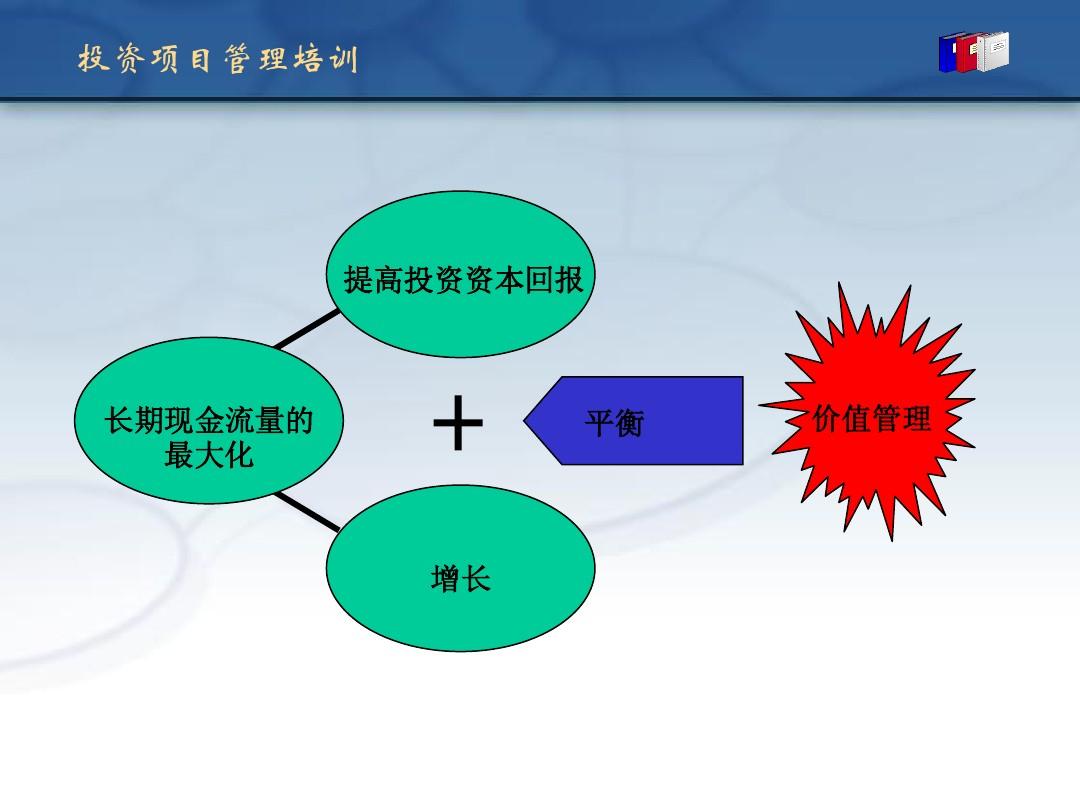 投产比是什么意思_什么叫投产_投产的定义