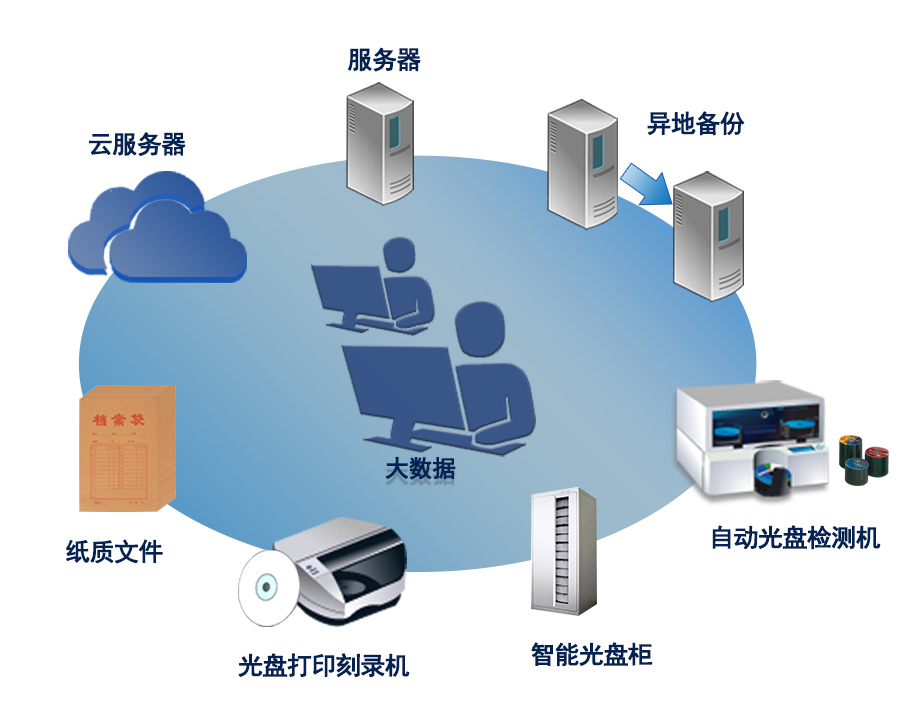 imtoken的钱怎么拿出来_imtoken是什么软件_imtoken等待打包