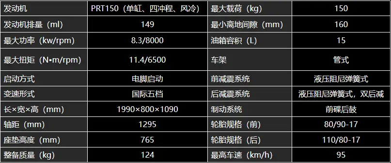 参数是什么意思_参数方程_i56500参数