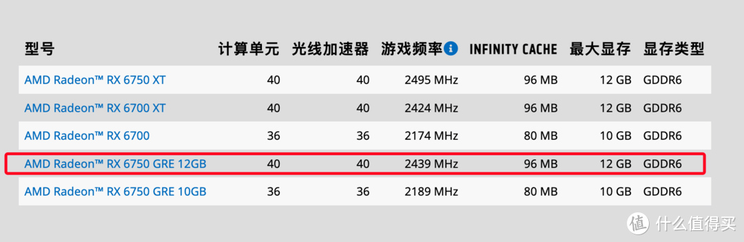 参数是什么意思_参数方程_i56500参数