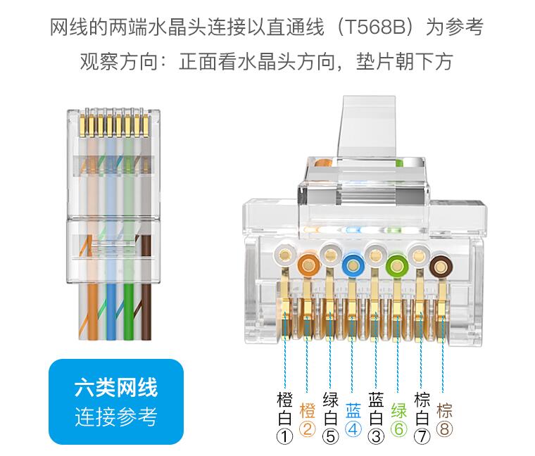 6类千兆水晶头正确顺序图_水晶头的排列方式_水晶头排列顺序图片