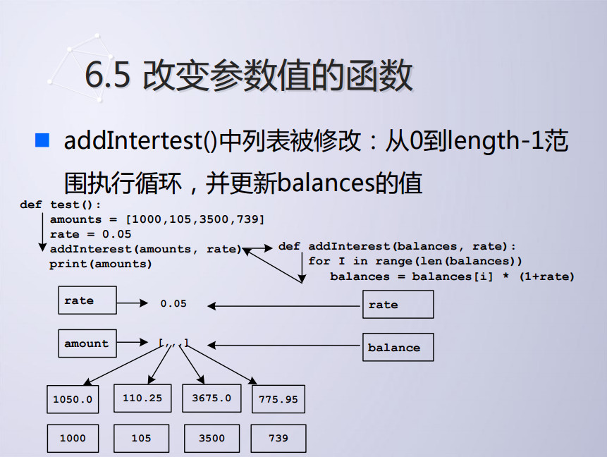 意思是什么_args是什么意思_characterargs